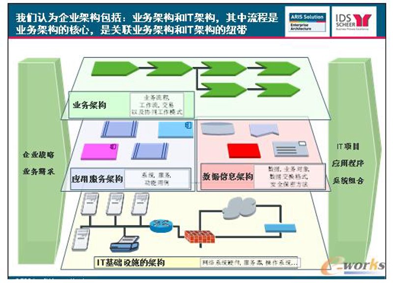定制开发软件：让企业插上腾飞的翅膀